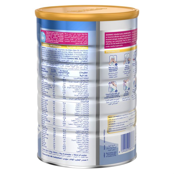 Corem ipsum dolor