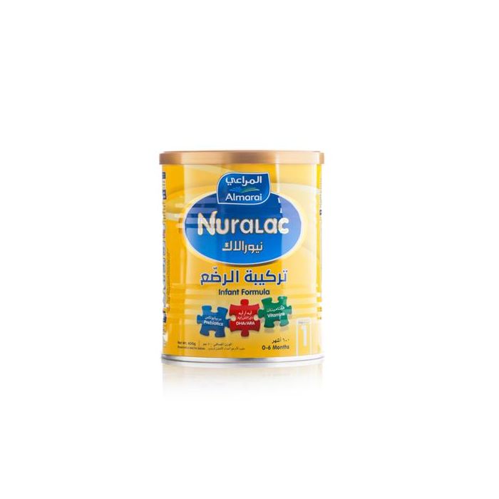 Corem ipsum dolor