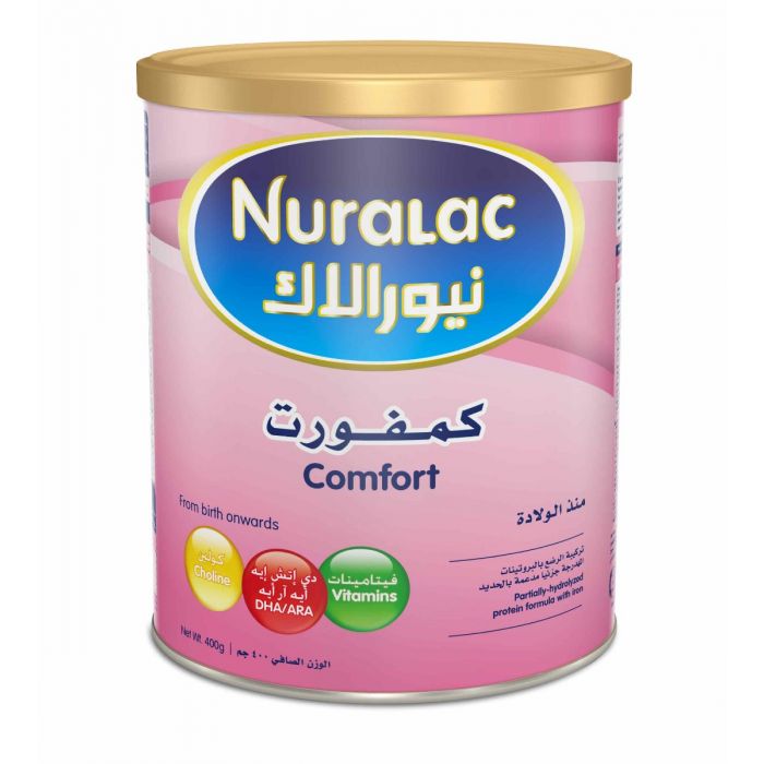 Corem ipsum dolor