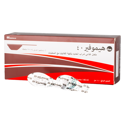 Corem ipsum dolor