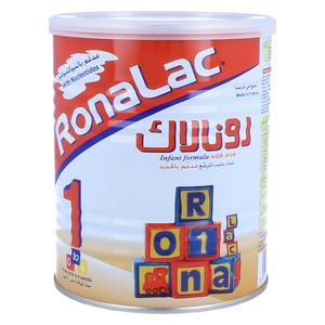 Corem ipsum dolor