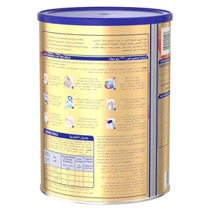 Corem ipsum dolor
